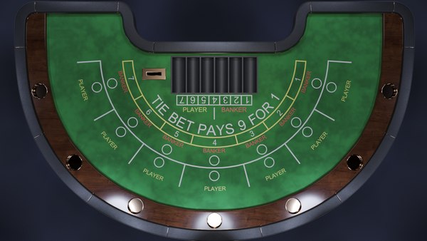 百家乐赌桌布局